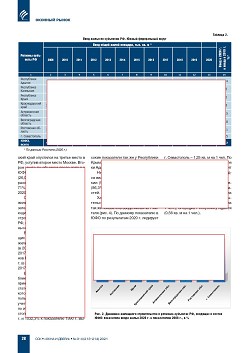 �.�. ��������-��������, �.�. ��������� (�� ���ʻ). ������������ � ������-�������� ����� ������ ������������ ������