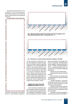 �.�. ��������-��������, �.�. ��������� (�� ���ʻ). ������������ � ������-�������� ����� ������ ������������ ������