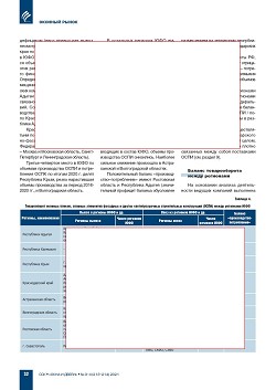 �.�. ��������-��������, �.�. ��������� (�� ���ʻ). ������������ � ������-�������� ����� ������ ������������ ������