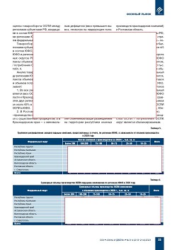 �.�. ��������-��������, �.�. ��������� (�� ���ʻ). ������������ � ������-�������� ����� ������ ������������ ������