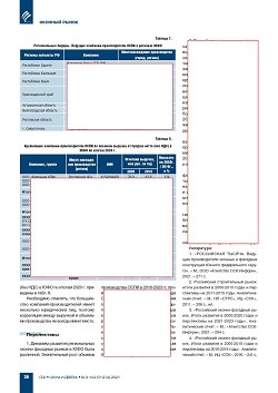 �.�. ��������-��������, �.�. ��������� (�� ���ʻ). ������������ � ������-�������� ����� ������ ������������ ������