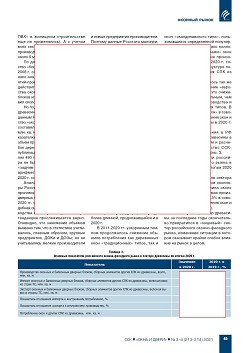 �������� ����������� ������-��������� ����� � ������� ���������: 
���������, �����, �����������