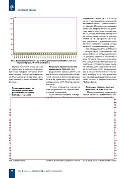 �������� ����������� ������-��������� ����� � ������� ���������: 
���������, �����, �����������