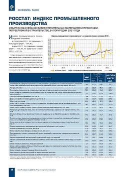 �������: ������ ������������� ������������ � ������ ��������� ����� ������������ ���������� � ���������, ������������ � �������������, 
� I ��������� 2021 ����