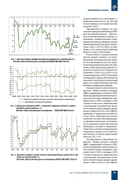 ������� ������ � ������������� �� II �������� 2021 ����