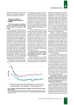 �������� � ���������: ��������� � ��������������