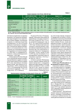 �������� � ���������: ��������� � ��������������