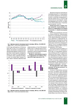 �������� � ���������: ��������� � ��������������