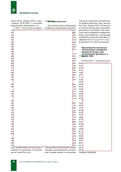 ���������� ����� ������������ ����������� ��������