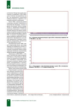 ���������� ����� ������������ ����������� ��������