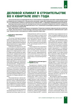 ������� ������ � ������������� �� II �������� 2021 ����