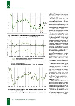 ������� ������ � ������������� �� II �������� 2021 ����