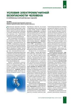 �.�.������ (������). ������� ���������������� ������������ �������� � 
����������� �������������� �������