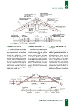 �. ������ (������ ����). ����������� ����� �������� ���� 
��� ����� ��������