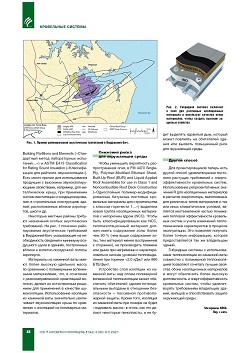 �. �������� (CDT, RRO, RCI). ������������� 
��������� ���������� ������