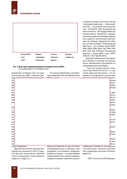 ������� ����� ��������