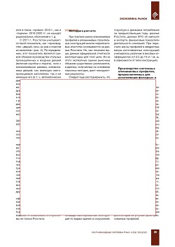 ���������� ����� ������������ ����������� ��������