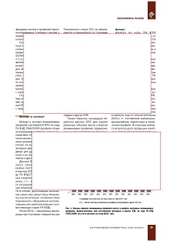 ���������� ����� ������������ ����������� ��������