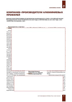 ��������-������������� ����������� ��������