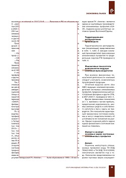 ��������-������������� ����������� ��������