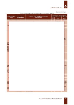 ��������-������������� ����������� ��������