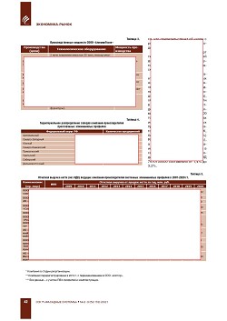 ��������-������������� ����������� ��������