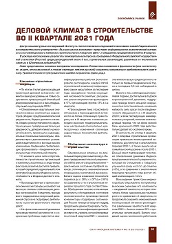 ������� ������ � ������������� �� II �������� 2021 ����