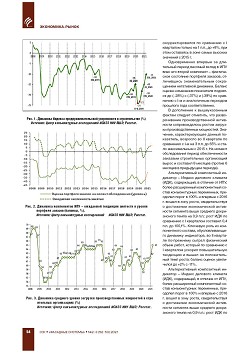 ������� ������ � ������������� �� II �������� 2021 ����