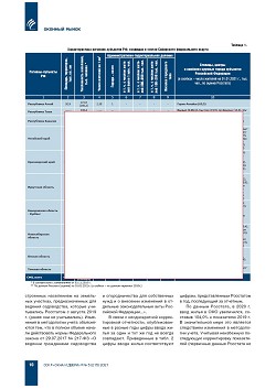 �.�. ��������-��������, �.�. ��������� (�� ���ʻ).
������������ � ������-�������� ����� ���������� 
������������ ������