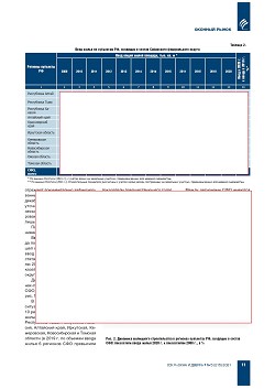 �.�. ��������-��������, �.�. ��������� (�� ���ʻ).
������������ � ������-�������� ����� ���������� 
������������ ������