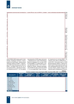 �.�. ��������-��������, �.�. ��������� (�� ���ʻ).
������������ � ������-�������� ����� ���������� 
������������ ������