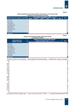 �.�. ��������-��������, �.�. ��������� (�� ���ʻ).
������������ � ������-�������� ����� ���������� 
������������ ������