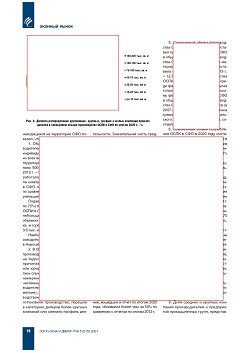 �.�. ��������-��������, �.�. ��������� (�� ���ʻ).
������������ � ������-�������� ����� ���������� 
������������ ������