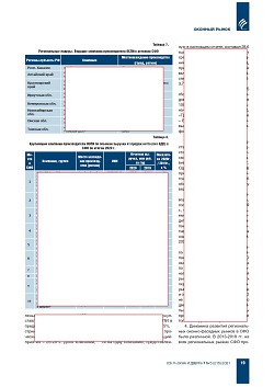 �.�. ��������-��������, �.�. ��������� (�� ���ʻ).
������������ � ������-�������� ����� ���������� 
������������ ������