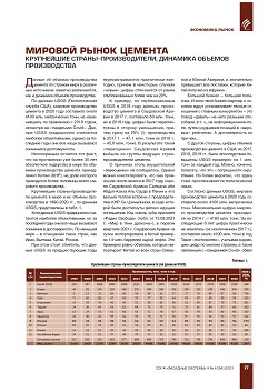 ����� �� ���ʻ. ������� ����� �������