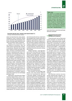 ������� �������������. 
���������� ������� �������� �� 2030 ����. 
�����������