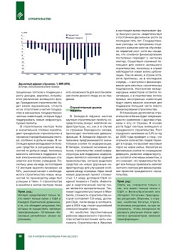 ������� �������������. 
���������� ������� �������� �� 2030 ����. 
�����������