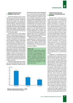 ������� �������������. 
���������� ������� �������� �� 2030 ����. 
�����������