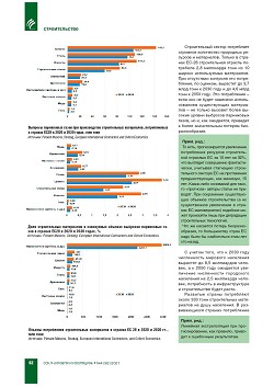 �. ������, (Ed. Zublin AG), �. ��������, (Pinsent Masons LLP) 
������������� �����������. ��� ��������� 
������������ ���������� 4.0 ������� ����������� 
�������� ����� ��������� �������������