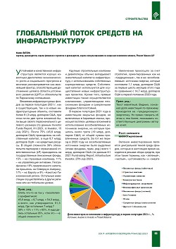 �. ������, (Pinsent Masons LLP). 
���������� ����� ������� �� ��������������