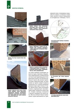 �. ������, (������ ����). ������ ������� 
������ ��������