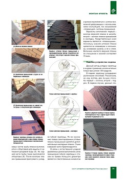 �. ������, (������ ����). ������ ������� 
������ ��������