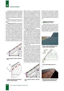 �. ������, (������ ����). ������ ������� 
������ ��������