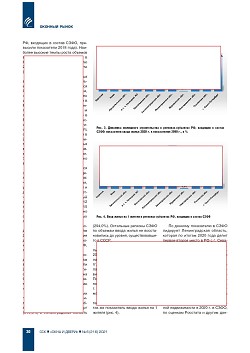 �.�. ��������� (�� ���ʻ). ������������ � ������-�������� ����� ��������������� ������������ ������