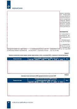 �.�. ��������� (�� ���ʻ). ������������ � ������-�������� ����� ��������������� ������������ ������