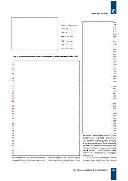 �.�. ��������� (�� ���ʻ). ������������ � ������-�������� ����� ��������������� ������������ ������