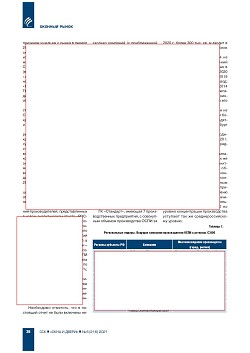 �.�. ��������� (�� ���ʻ). ������������ � ������-�������� ����� ��������������� ������������ ������