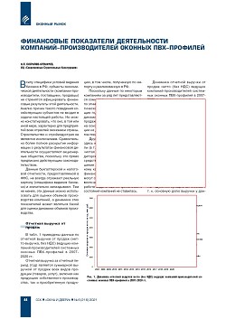 �.�. ��������-�������� (�� ���ʻ). ���������� ���������� ������������ 
��������-�������������� ������� ���-��������