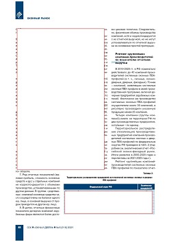 �.�. ��������-�������� (�� ���ʻ). ���������� ���������� ������������ 
��������-�������������� ������� ���-��������