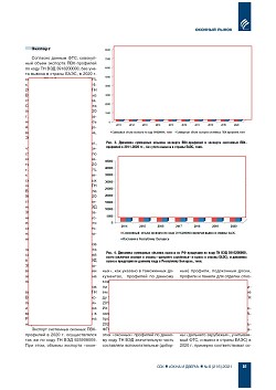 ������ � ������� ������� ���-��������